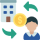 B2B/B2C Sales & Marketing